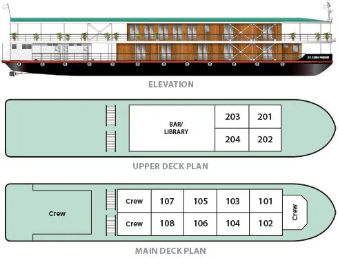 RV Katha Pandaw Deck Plan