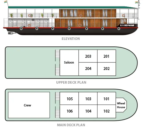 RV Kochi Pandaw Deck Plan