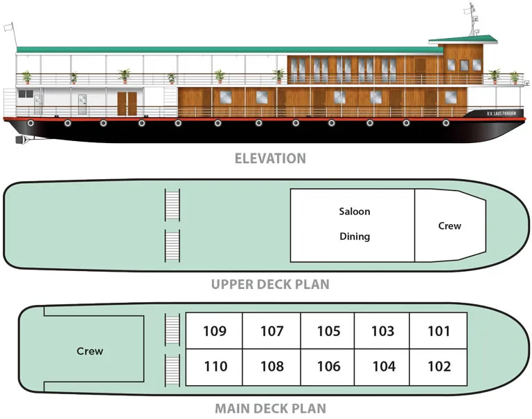 RV Laos Pandaw Deck Plan